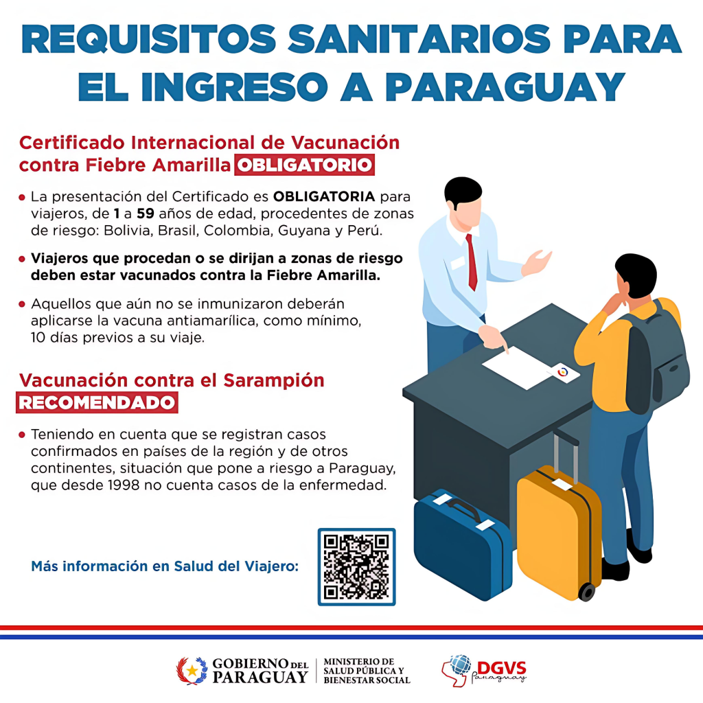 Updated health requirements for Paraguay.