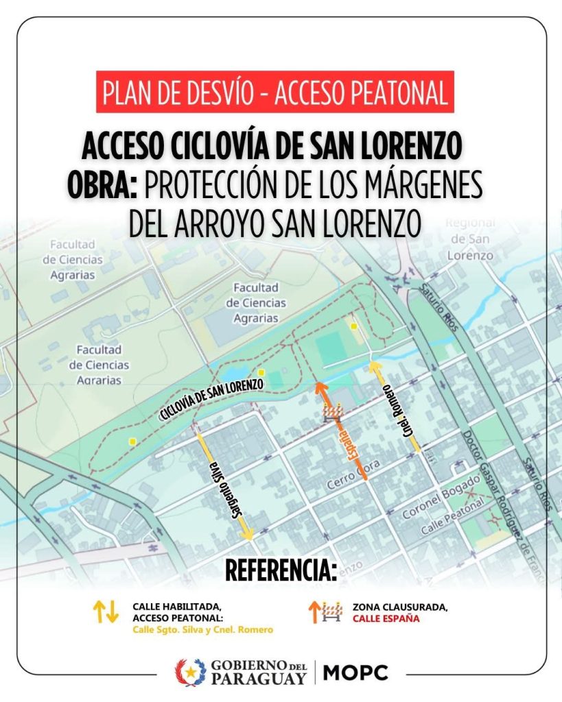 Alternative Access Points And Metal Bridge On The San Lorenzo Bike Path Remove.