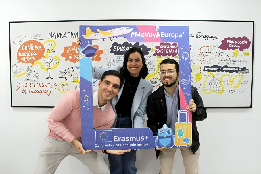 Erasmus+ 2025 Programme Connects Europe And Paraguay