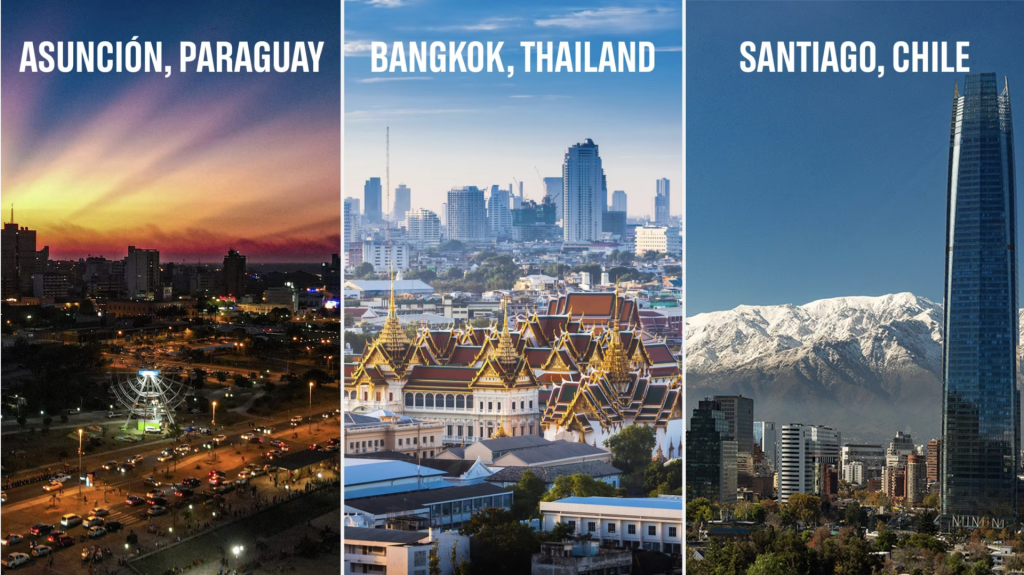 A Three-City-Race: Asunción One Step Closer To Hosting The 2030 Youth Olympic Games