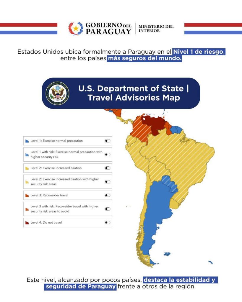 Safety and security, based on data from the United States. Paraguay is considered safe, like Argentina.