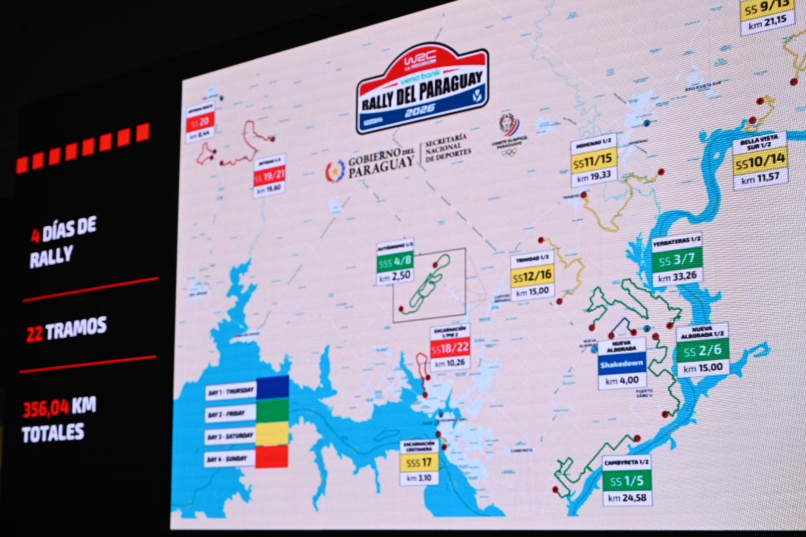 Paraguay Rally Confirmed As Longest Of 2026 WRC Season With Expanded Route