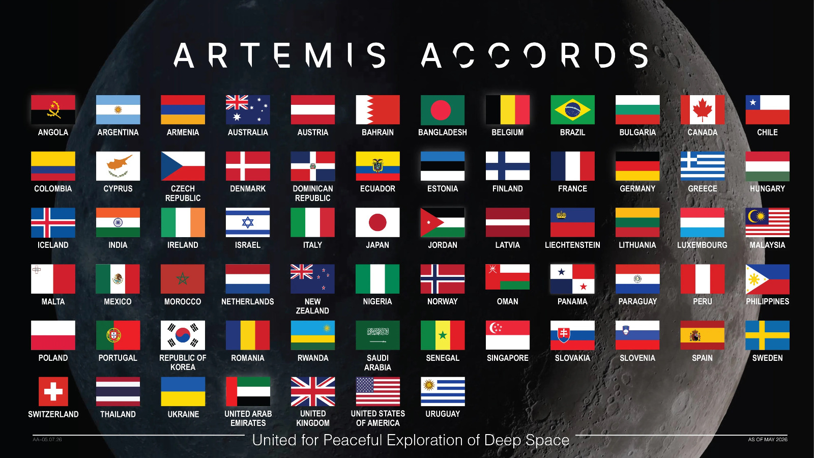 Space Exploration: Paraguay 67th Country To Sign The Artemis Accords